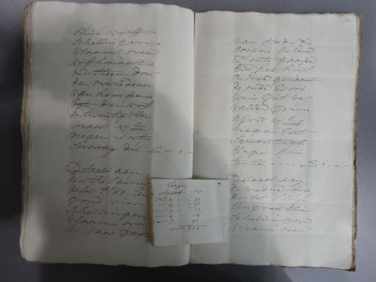 Bestand:Boedel Philippus Scheers sb.jpg